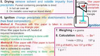 Gravimetry Drying Ignition by Shom Prakash Kushwaha HYGIA INDIA [upl. by Bondy]