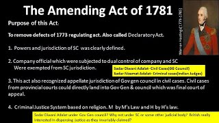 The Amending Act of 1781 For UPSCCSE amp Other State Services Examination  Declaratory Act [upl. by Aural]