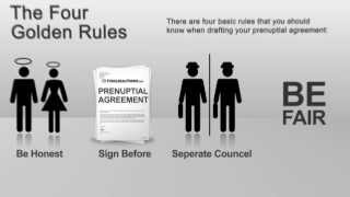 Prenuptial Agreements  The Basics [upl. by Columbus382]