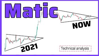 History Repeat itself ⁉️ Polygon Matic Price Prediction  technical analysis [upl. by Yerkovich]