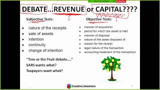 TAX2601 Study Unit 7 covering Capital Gains Tax Base cost Taxable gain or loss theory [upl. by Ytsihc]