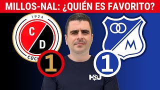 Cúcuta 11 Millonarios  Copa Colombia 2023  Resumen Goles y Táctica por Juan Felipe Cadavid [upl. by Salvidor552]