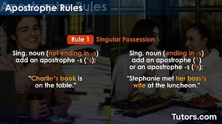 Apostrophe  Meaning Rules and Examples [upl. by Templer]