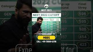 NEET 2023 Expected Cutoff for MBBS AIQ 15  Category amp RoundWise CutOff [upl. by Arorua]