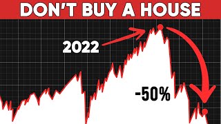 How to Avoid a Market Crash Investment Strategies [upl. by Enyledam]