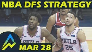 NBA DFS Projections amp Strategy  Wednesday 328  FanDuel amp DraftKings [upl. by Brigida]