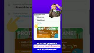 Generate wellresearched infographics with AI chatgpt midjourney ai aiworkflow [upl. by Adnohsel]