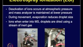 Mod22 Lec22 Liquid chromatographyMass spectrometry LCMSMS [upl. by Liu]