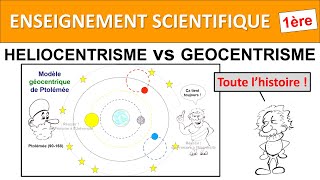 Géocentrisme Héliocentrisme la controverse physics 1ère Enseignement Scientifique [upl. by Enniroc]