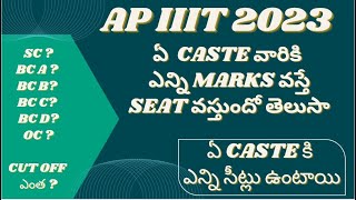 Ap iiit 2023 notification details  ap iiit 2023 updates  ap 10th class marks  rgukt 2023 [upl. by Ferdinana760]