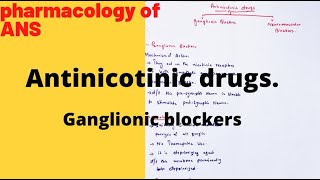 Ganglionic blockersAntinicotinicANA pharmacology [upl. by Drol]