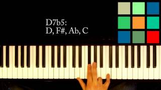 How To Play A D7b5 Chord On The Piano [upl. by Ecirtnas]