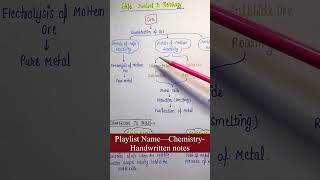 Steps involved in Metallurgy  Unit7  Chemistry  Lec35 Part2  General Science [upl. by Nollahp89]