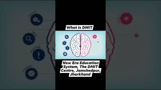 👪 Discover the power of DMIT Dermatoglyphics Multiple Intelligence Test 🧠🔍 [upl. by Vincenta514]