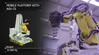 Aritex Loxin Articulated robot [upl. by Iaoh]