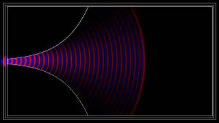 2D Vivaldi2D Horn antenna antenna simulation [upl. by Nemrak571]