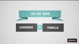 Comment se constituer un patrimoine entre 30 et 40 ans [upl. by Magnuson]