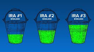 Navigating RMDs Avoid Penalties shorts retirement [upl. by Heringer273]