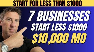 Top 40 Profitable Business Ideas to Start Your Own Business in 2024 [upl. by Eita]