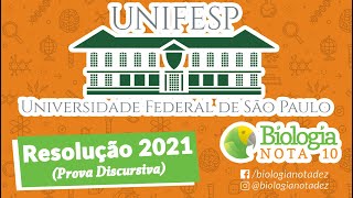 Resolução UNIFESP 2021 [upl. by Bryon]