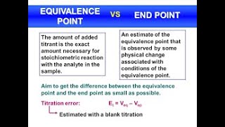 DIFFERENCE BETWEEN END POINT AND EWUIVALENCE POINT jhwconcepts711 [upl. by Yggam642]