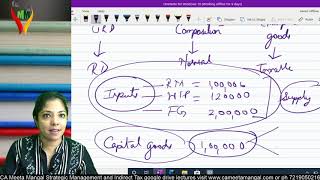 GST  ITC  PART 17 Section 18 by CA Meeta Mangal [upl. by Ralfston]