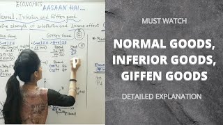 Substitution and Income Effect  Normal Inferior and Giffen Goods [upl. by Notlil463]