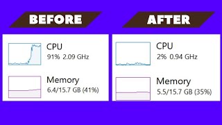 How To Fix Service Host Diagnostic Policy High CPU And Memory Usage In Windows 10 [upl. by Isia]