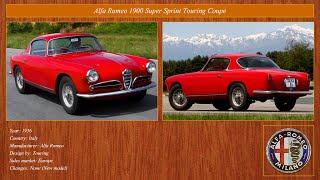 Classic Cars Collection Alfa Romeo 19561960 [upl. by Adnohrahs]