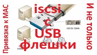 Iscsi c USB флешки и не только [upl. by Annam202]