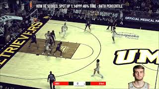 Matteo Picarelli  Dynamic shooting wing  UMBC  202223 Transfer Portal Highlights [upl. by Allred]