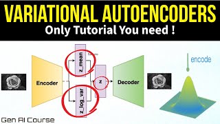 Variational Autoencoders Theory Explained  Generative AI Course [upl. by Kennan]