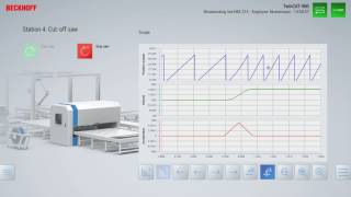 TwinCAT HMI Simple open based on HTML5 [upl. by Stucker180]