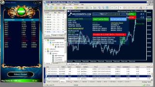 Real Time Arbitrage Trading Activtrades Broker Profit 105 for 1 day [upl. by Trefor61]