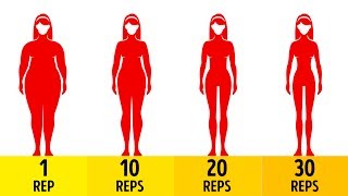 4Minute Workout That Replaces 1 Hour in the Gym [upl. by Earla383]