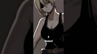 5 Most Depraved Chainsaw Man Characters Ranked shorts animes top5 chainsawman [upl. by Ahsinor594]