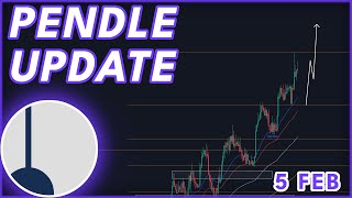 WHATS GOING ON WITH PENDLE🚨  PENDLE PRICE PREDICTION amp NEWS 2024 [upl. by Lusty]