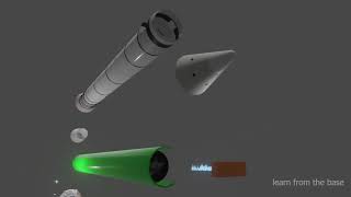 SOLID PROPELLANT ROCKET solid fuel rockets with full 3d animation learn from the base 720p [upl. by Miahc]