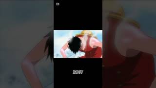 One piece 2007 2024 [upl. by Anilrahc]