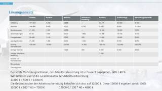 Betriebsabrechnungsbogen mit Verteilungsschlüssel BAB [upl. by Aicirtam]