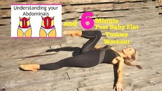 Diastasis Recti Abdominal Repair Workout Abdominal Separation amp Coning Exercises Lucy Wyndham Read [upl. by Ybbed571]