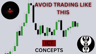 Avoid Low Probability Trading [upl. by Cavill]