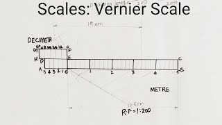 Scales Vernier ScaleEngg Drawing EnggGraphics [upl. by Plato]