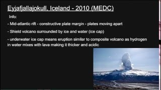 A2 Geography Tectonics Part 2 Vulcanicity amp Volcanic Case Stuides [upl. by Aixela]