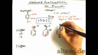 Elektrophile Zweitsubstitution am Aromaten [upl. by Della62]