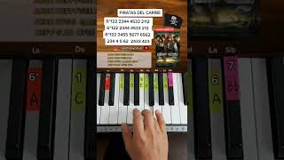 Piratas Del Caribe  Pirates Of The Caribbean PIANO TUTORIAL EASY Piano Fácil Con Números [upl. by Sydalg]