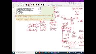 Corporation Tax  Part 04 – ACCA Taxation TXUK Exam FA2021 [upl. by Hayyim]