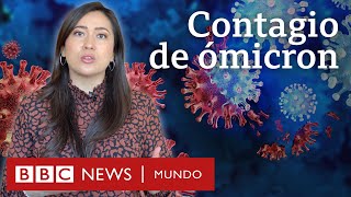 Ómicron cuándo deja de ser contagiosa una persona infectada de covid tenga o no síntomas [upl. by Buller]