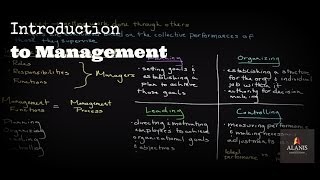 Introduction to Management A Look Into the Management Process [upl. by Terti42]