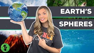 Earths Spheres  Geosphere Hydrosphere Atmosphere Biosphere [upl. by Maura]